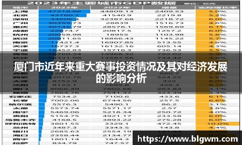 厦门市近年来重大赛事投资情况及其对经济发展的影响分析