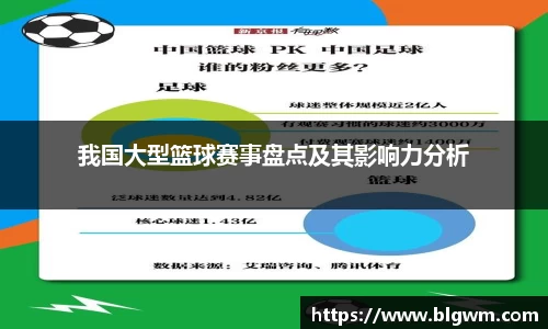 我国大型篮球赛事盘点及其影响力分析