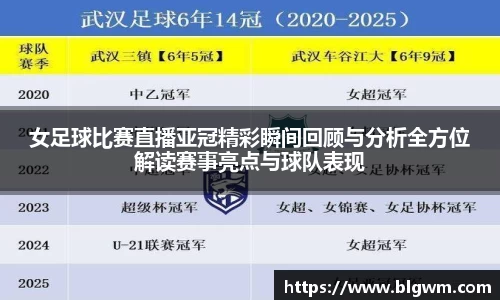 女足球比赛直播亚冠精彩瞬间回顾与分析全方位解读赛事亮点与球队表现
