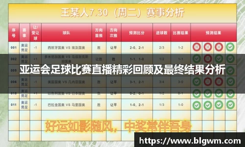 亚运会足球比赛直播精彩回顾及最终结果分析